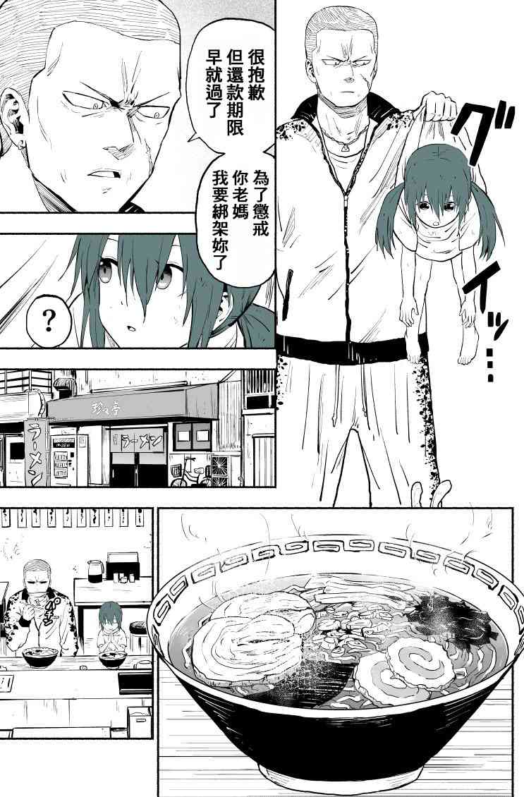 讨债时的恐怖现况 2话 第1页