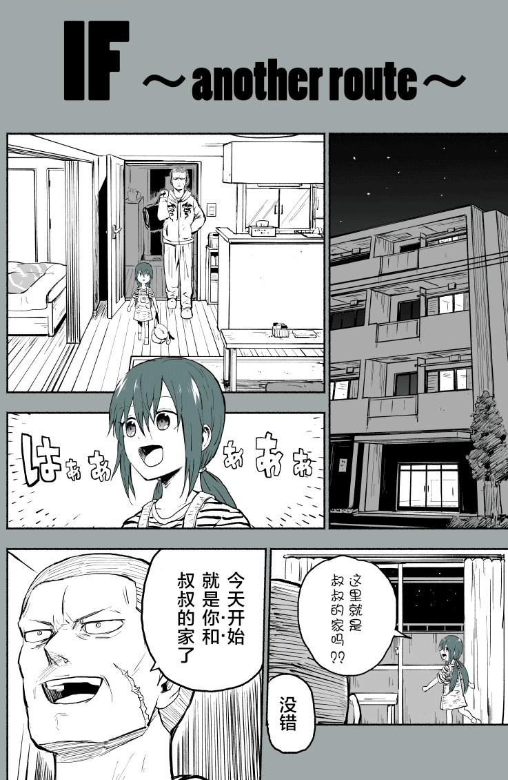 讨债时的恐怖现况 IF 第0页