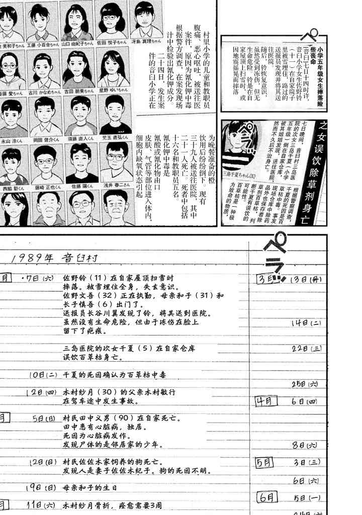 忒修斯之船 1话 第37页