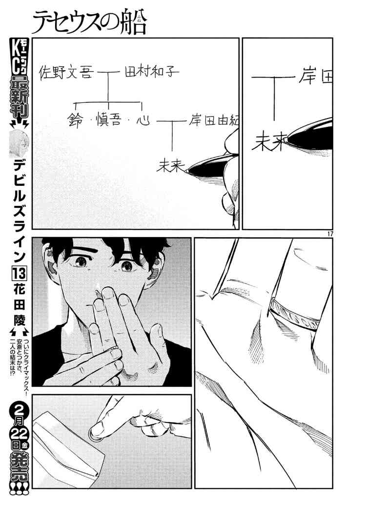 忒修斯之船 75话 第16页