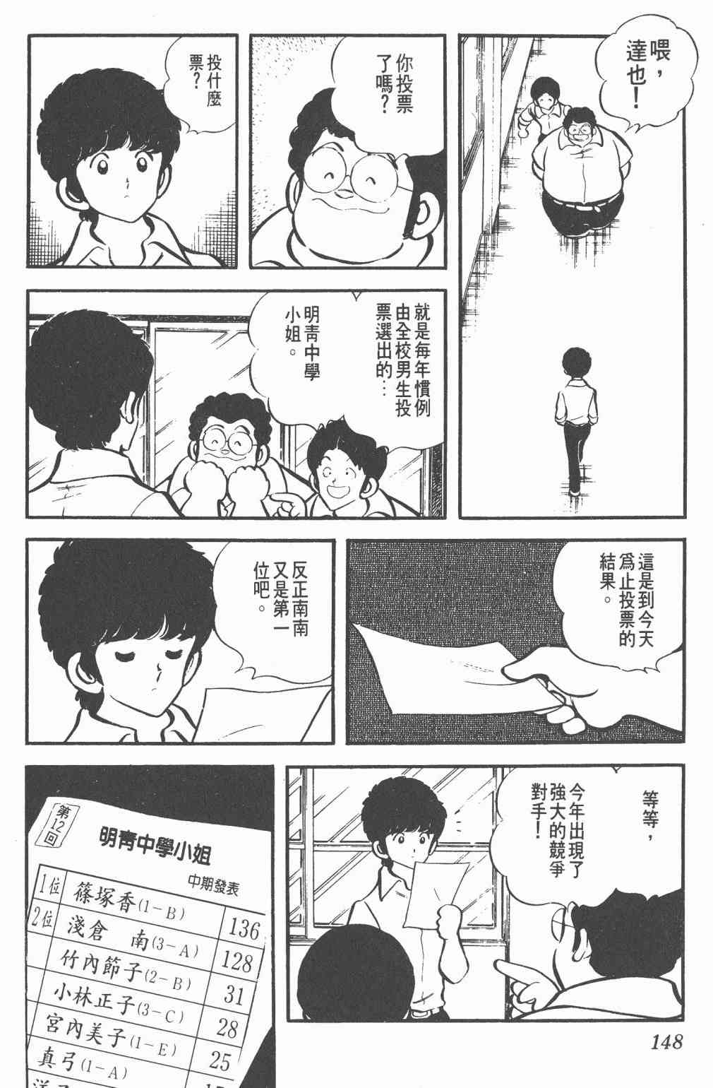 Touch 1卷 第146页