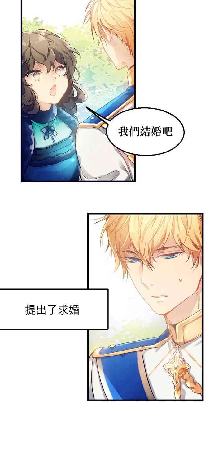 童话的结局是狗血剧 1话 第7页