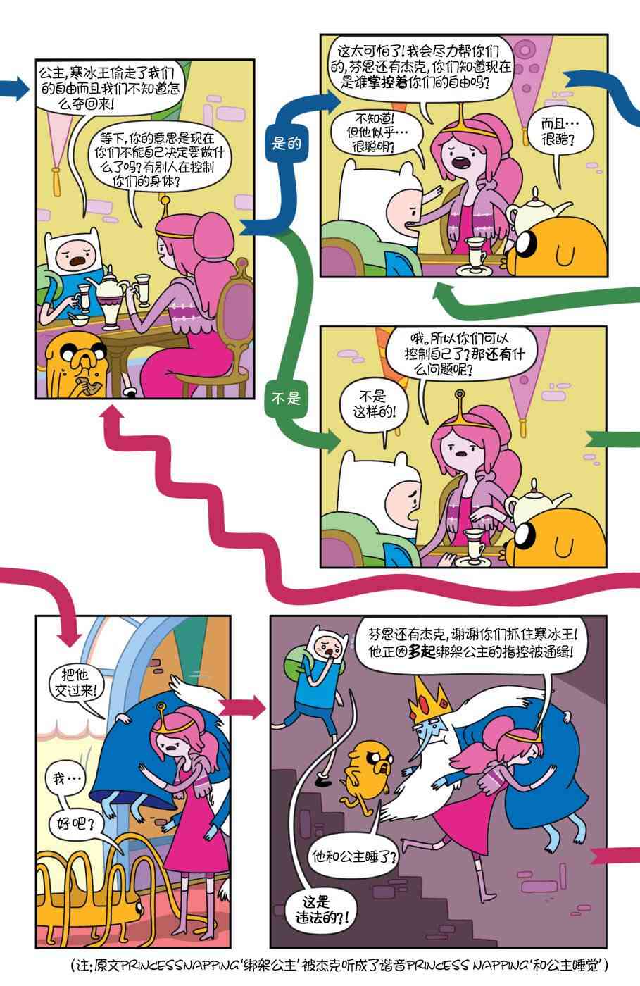 探险时光10卷图