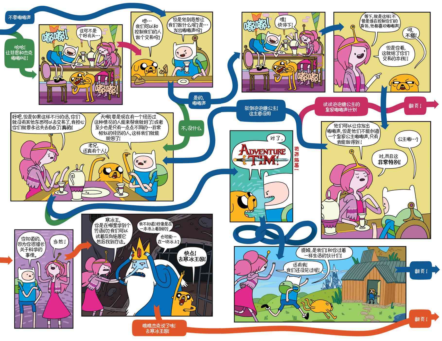 探险时光10卷图