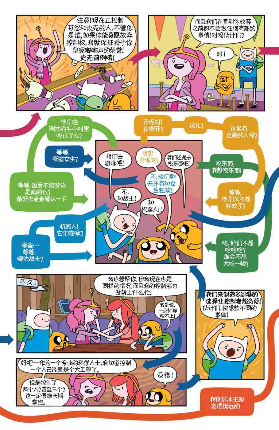 探险时光10卷图