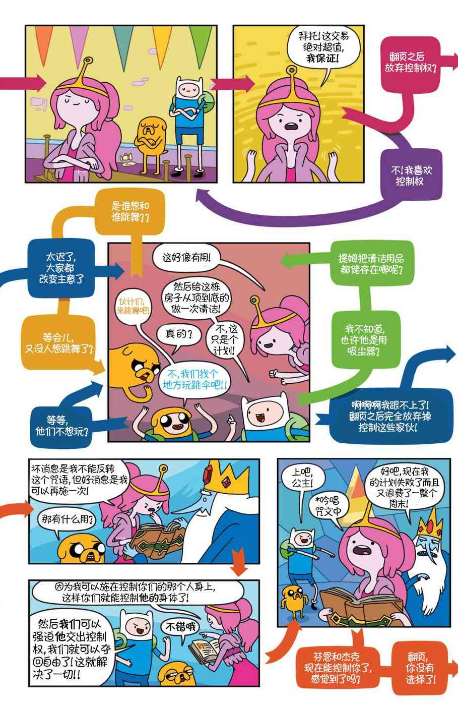 探险时光10卷图