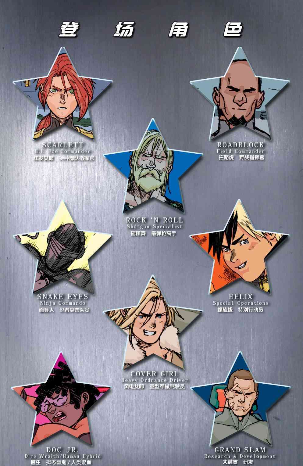 特种部队V5 6卷 第3页