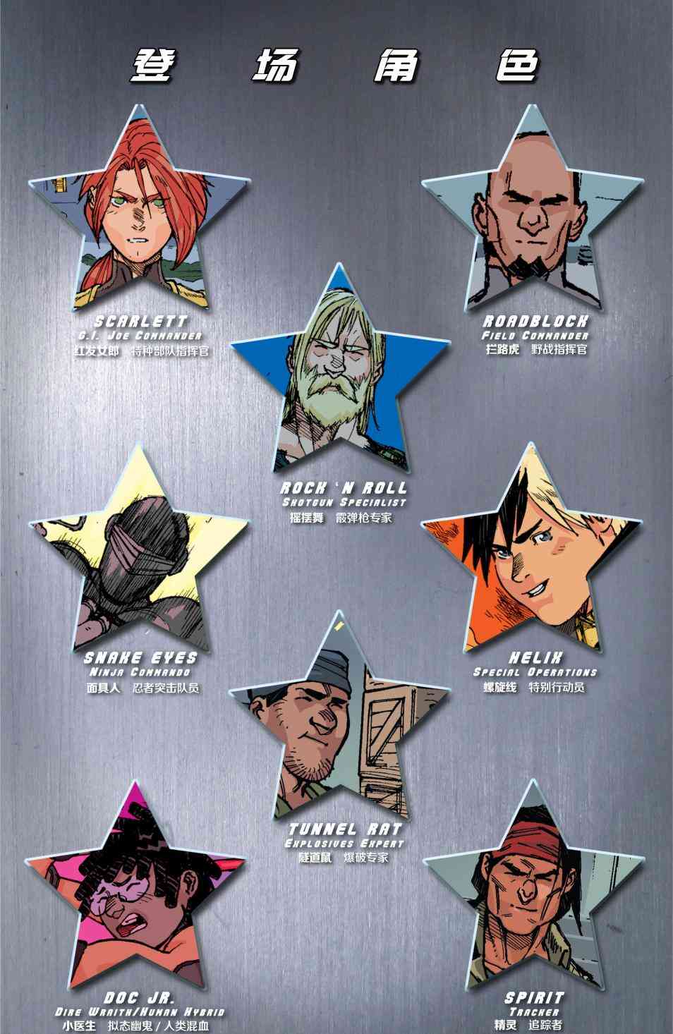 特种部队V5 7卷 第3页