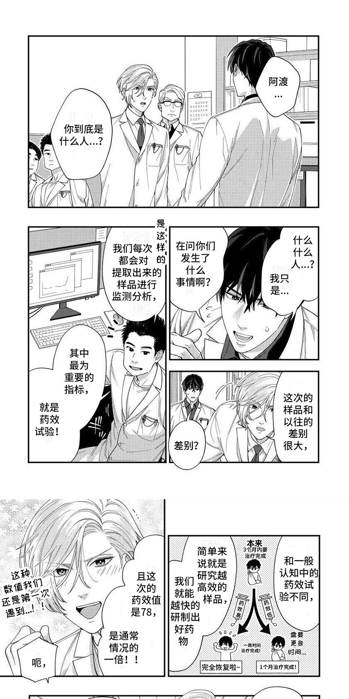 提取万能药第3话图