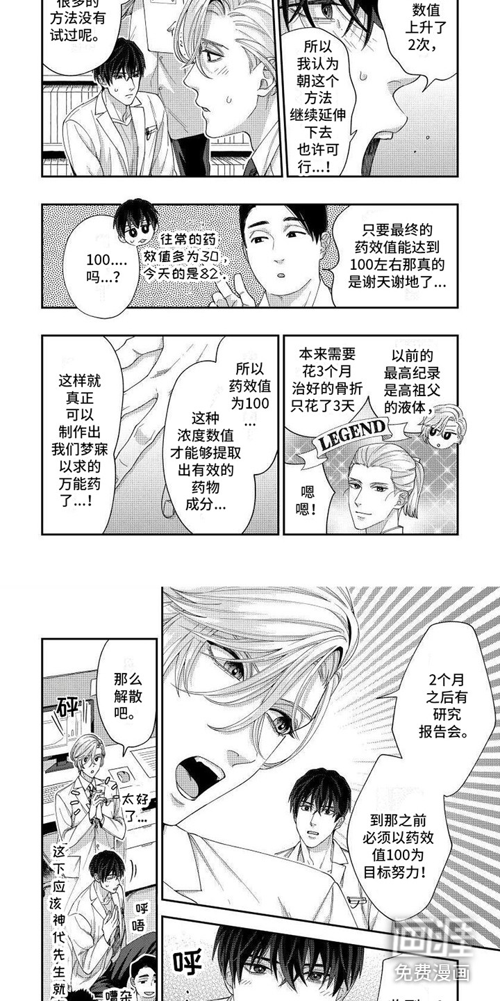 提取万能药第5话图