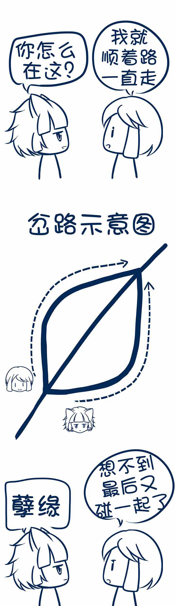 兔小零与猫小零第21话图