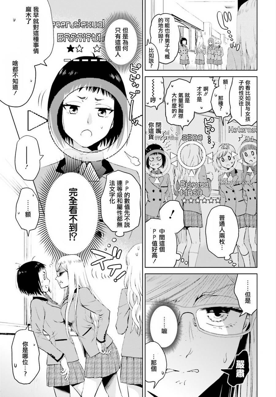 他不为人知的一面 第2话 第6页