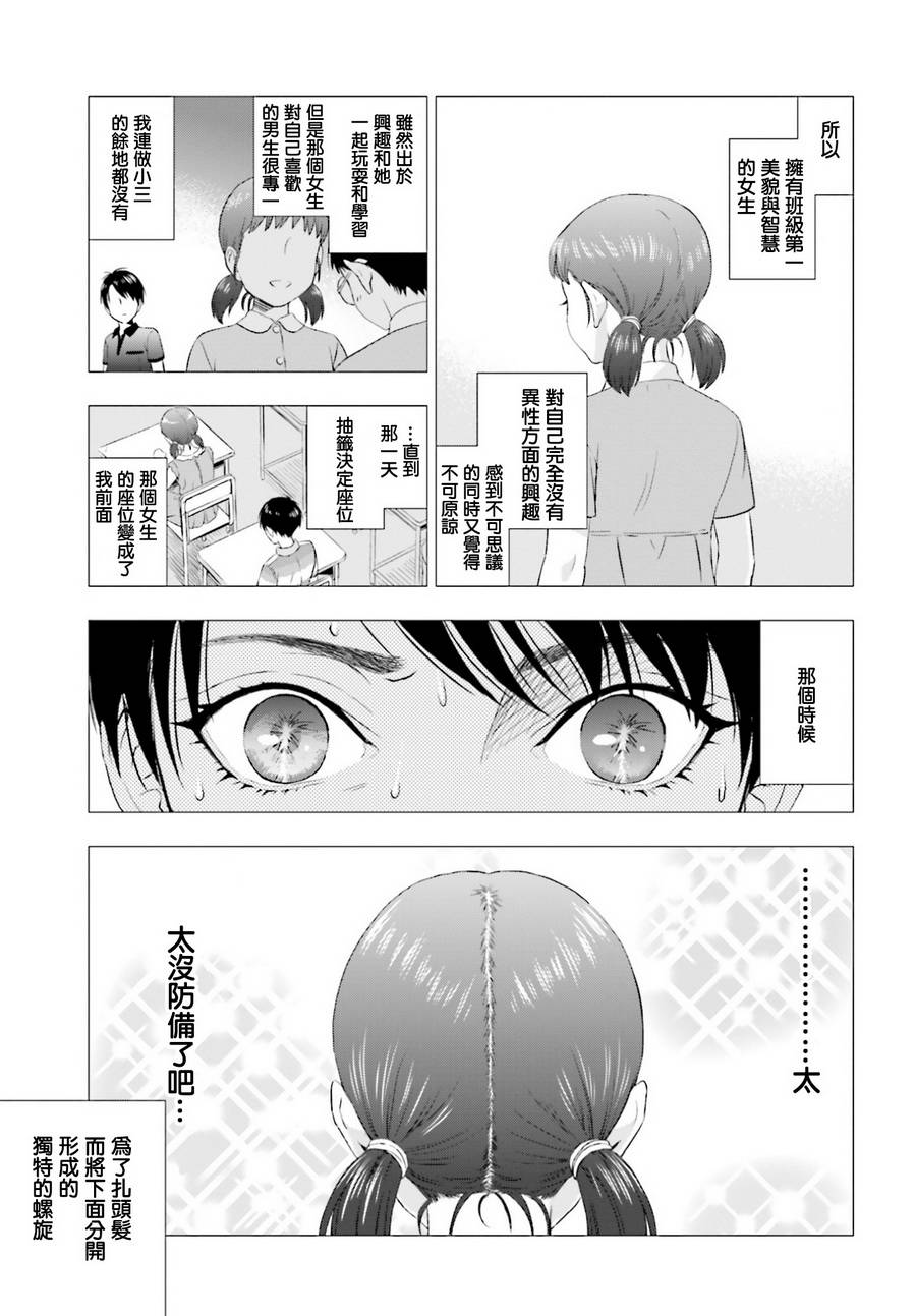 他不为人知的一面 第3话 第20页