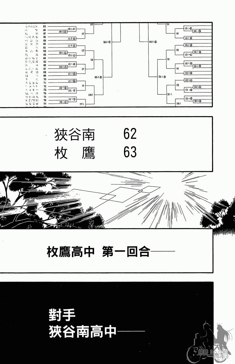 投捕兄弟档 第11卷 第167页