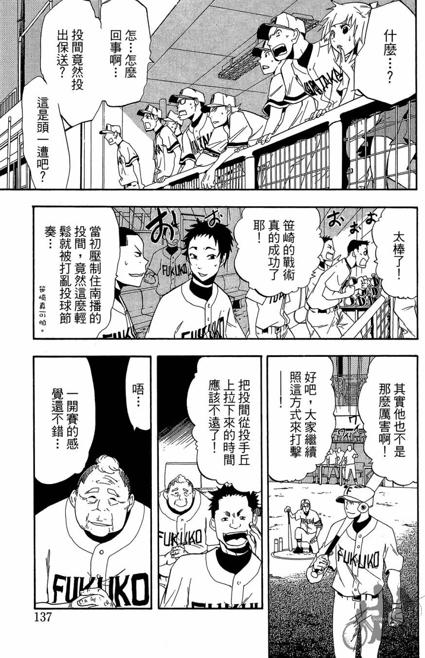 投捕兄弟档 第2卷 第138页