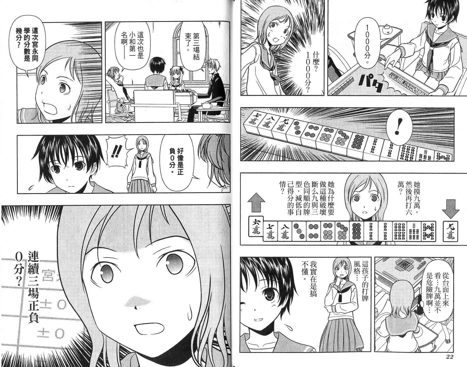 天才麻将少女 第1卷 第14页