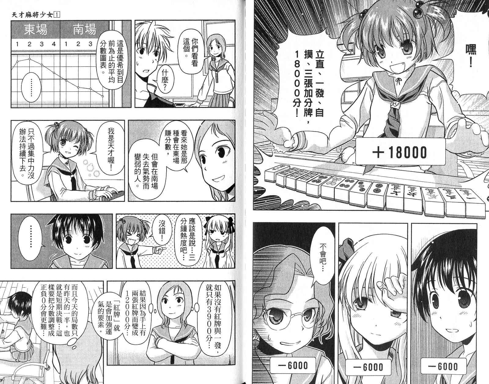 天才麻将少女 第1卷 第25页