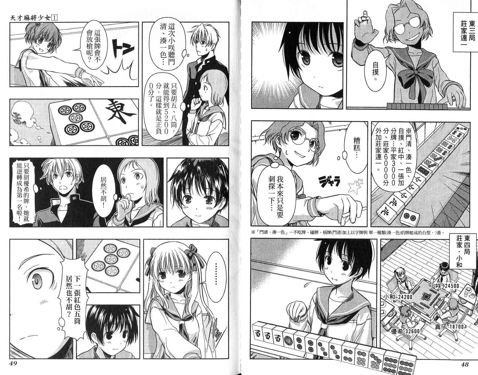 天才麻将少女 第1卷 第27页