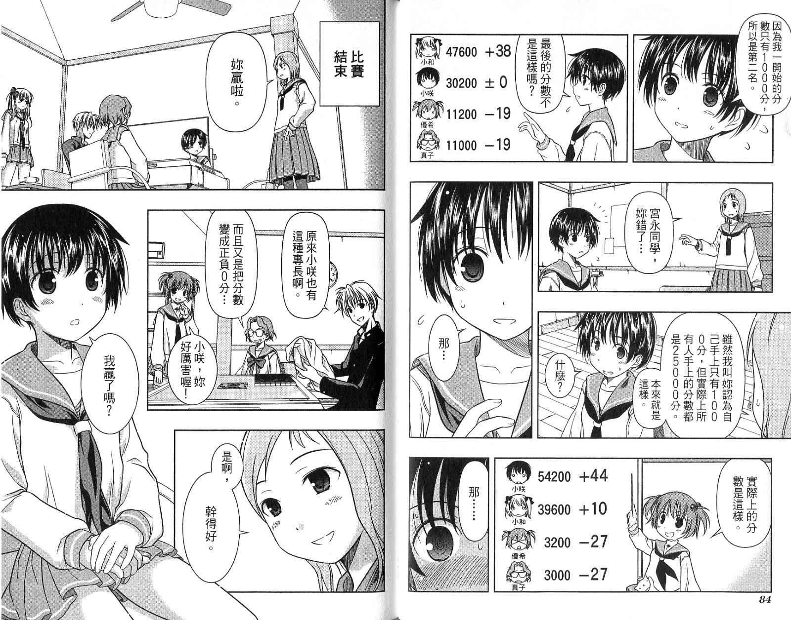 天才麻将少女 第1卷 第45页