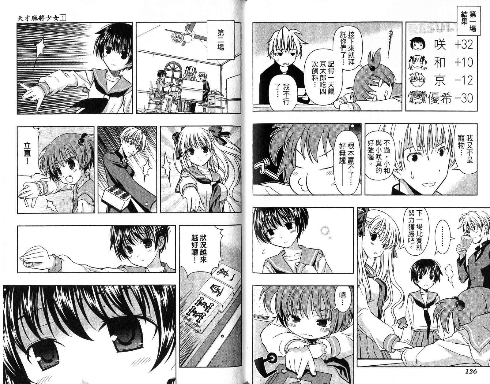 天才麻将少女 第1卷 第66页