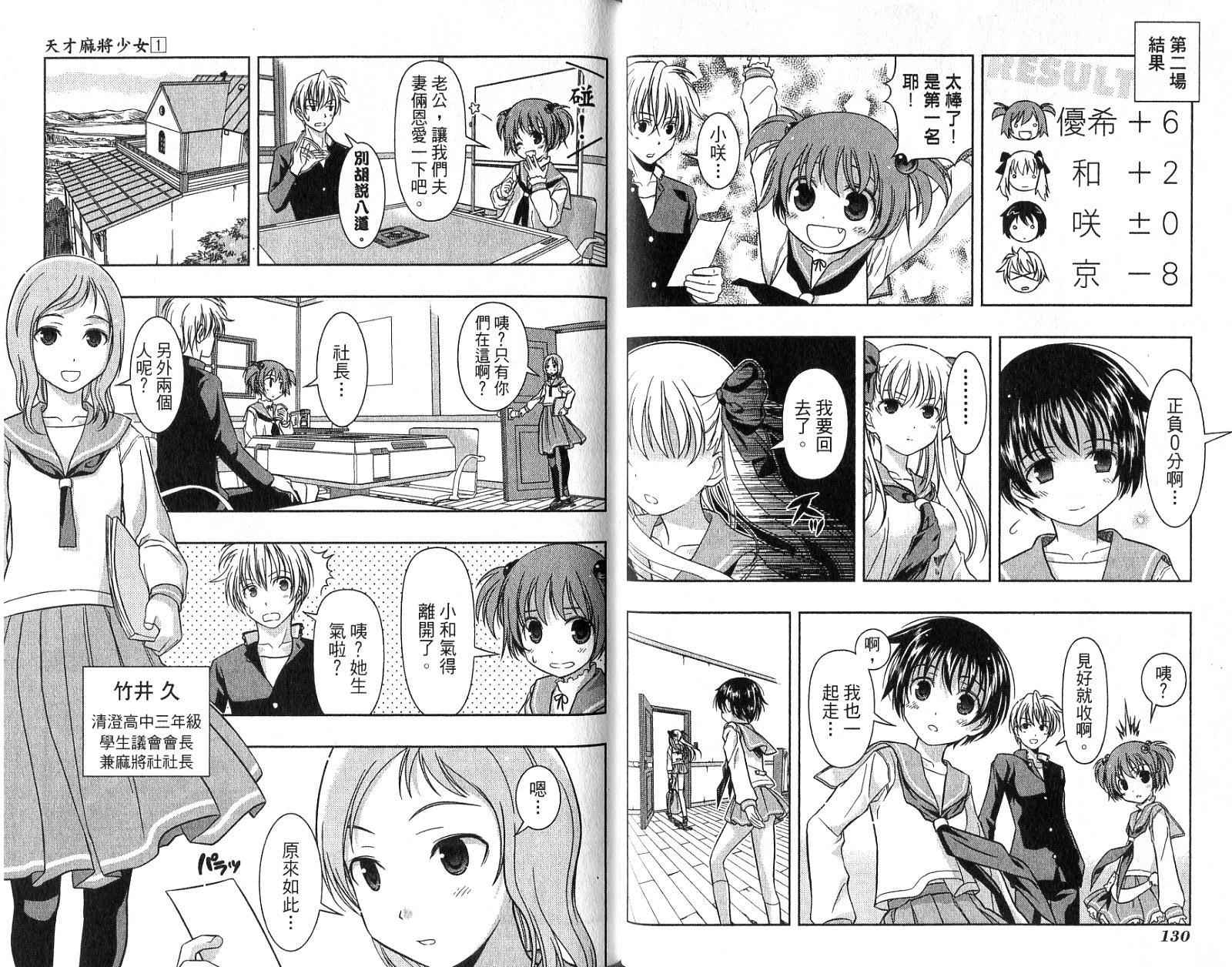 天才麻将少女 第1卷 第68页