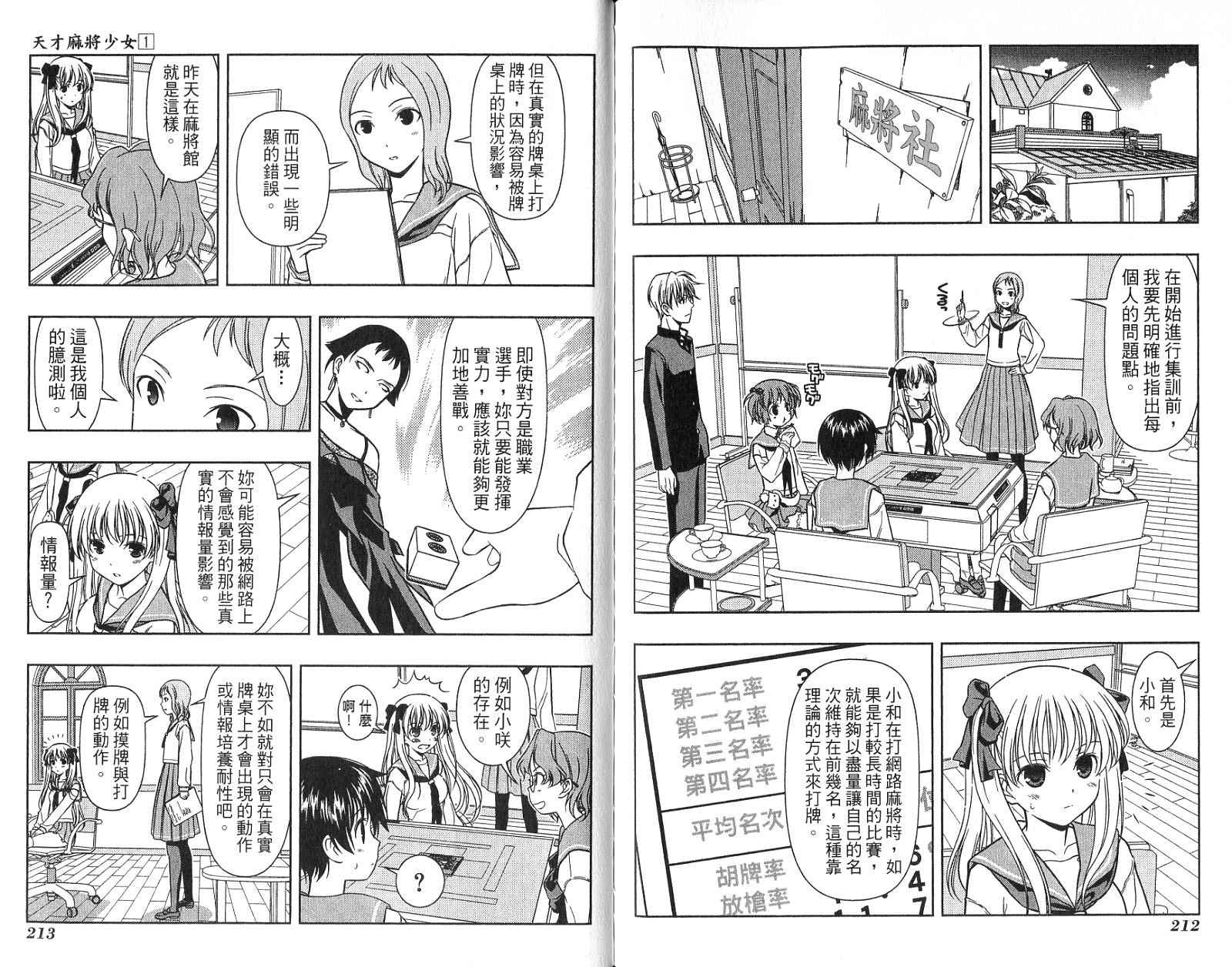 天才麻将少女 第1卷 第109页