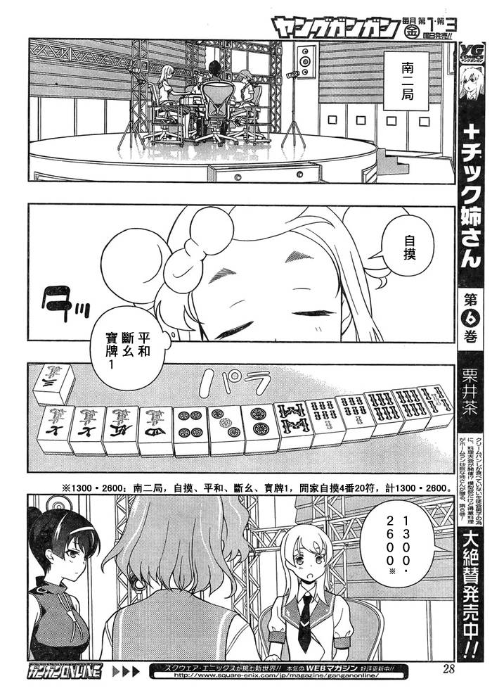 天才麻将少女 第118话 第10页