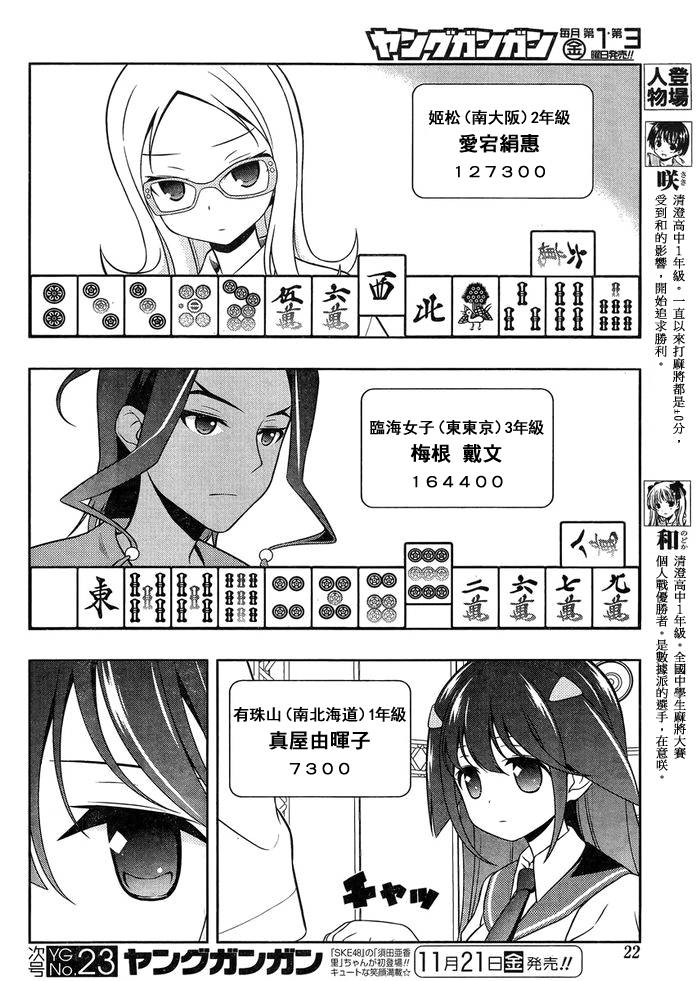 天才麻将少女 第133话 第4页