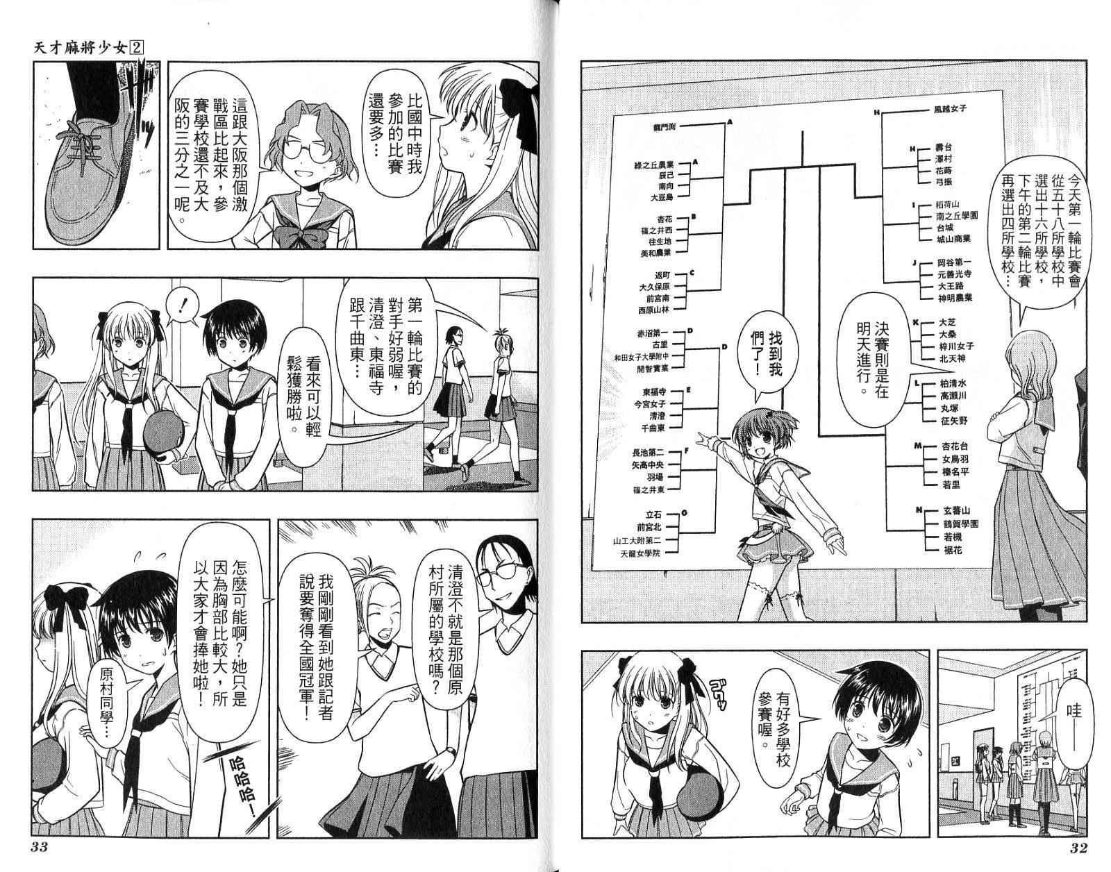 天才麻将少女 第2卷 第19页