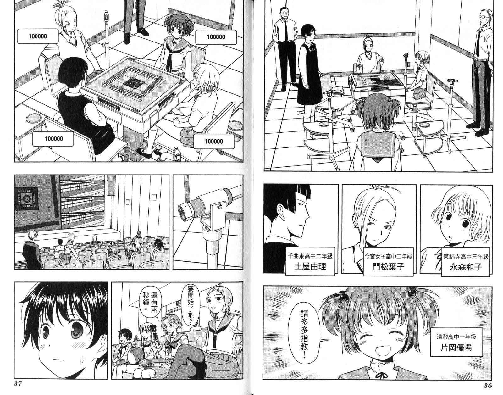 天才麻将少女 第2卷 第21页