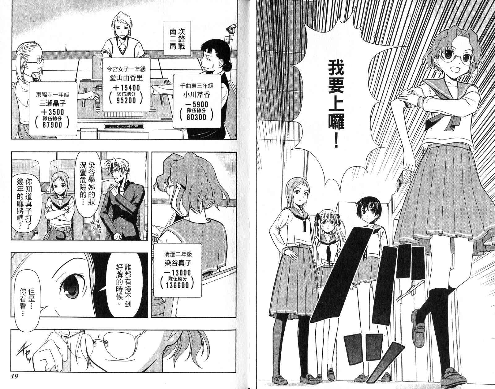 天才麻将少女 第2卷 第27页