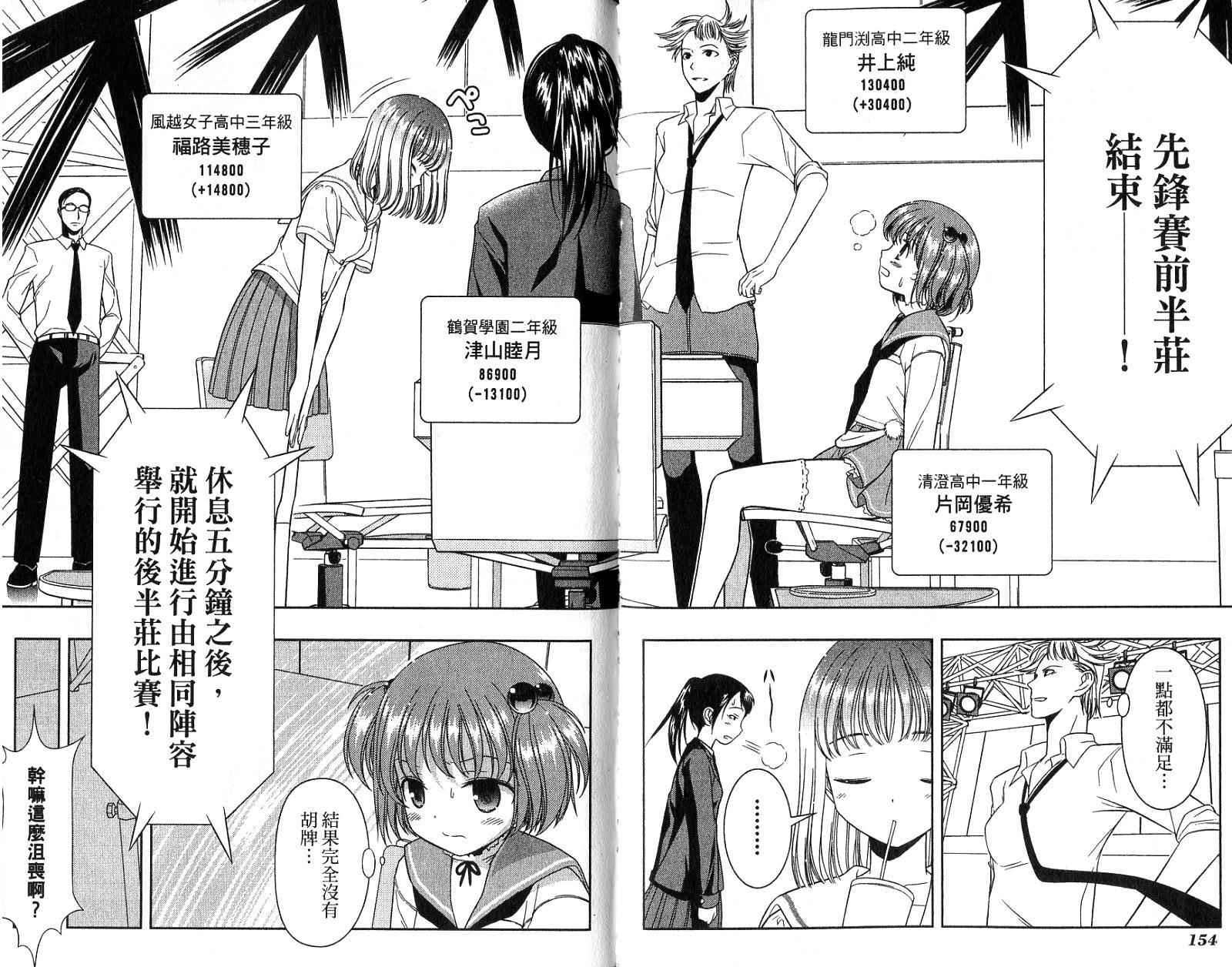 天才麻将少女 第2卷 第80页