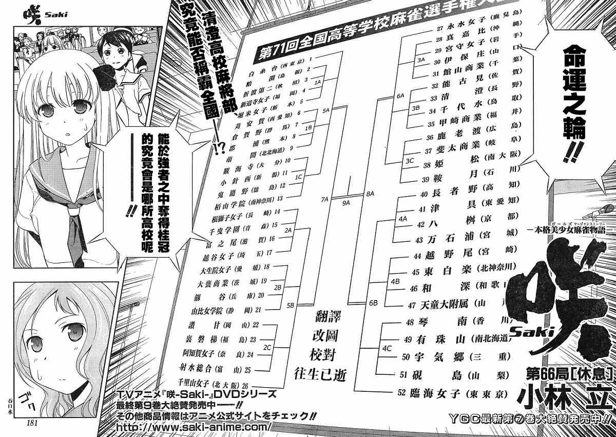 天才麻将少女 第66话 第2页