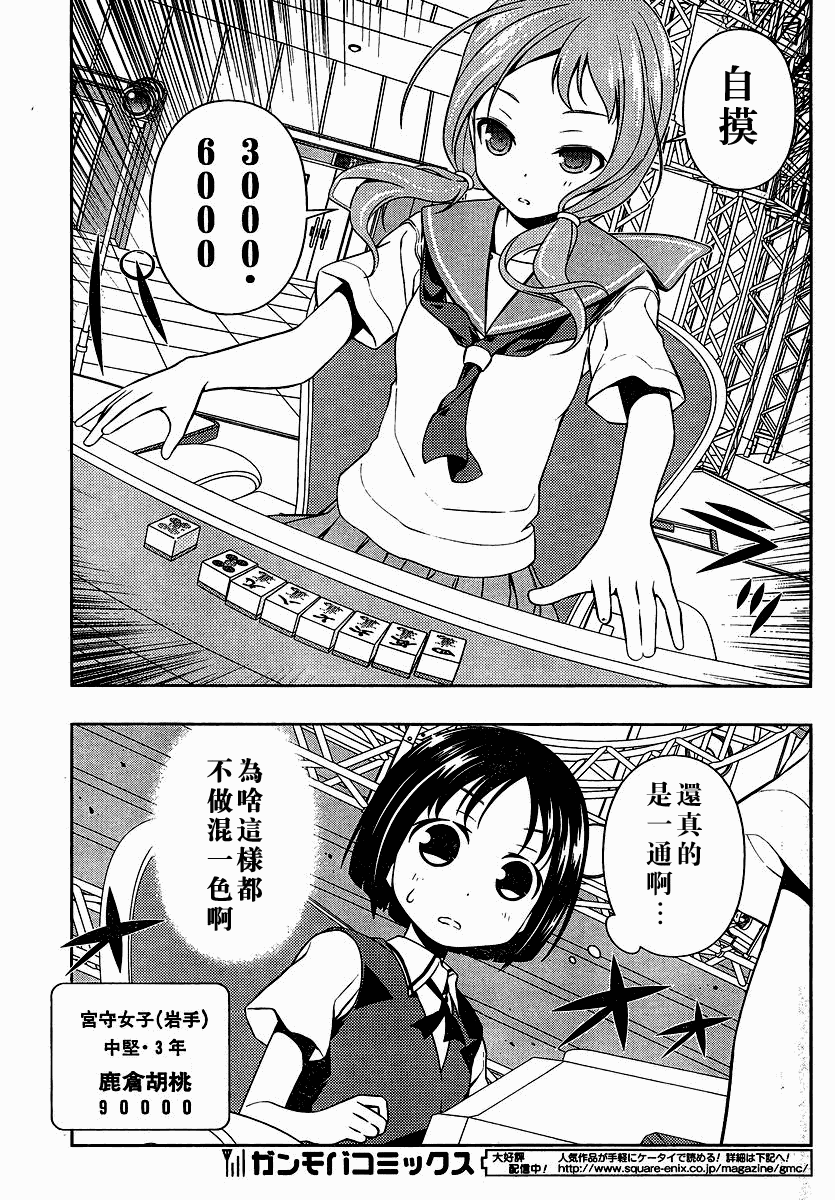 天才麻将少女 第80话 第15页