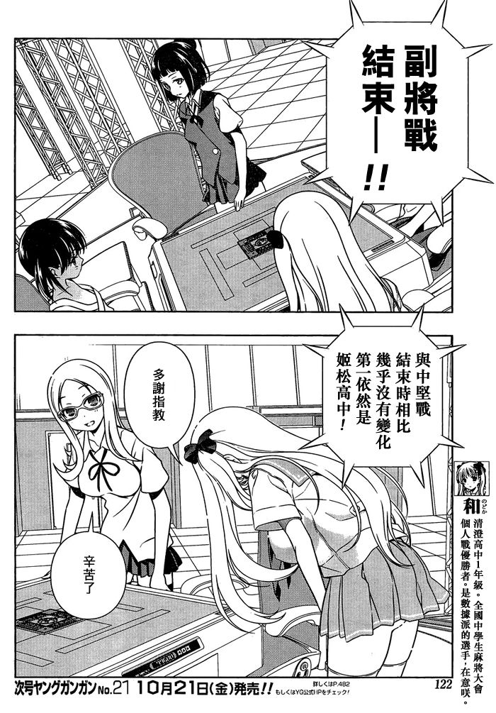 天才麻将少女 第89话 第6页