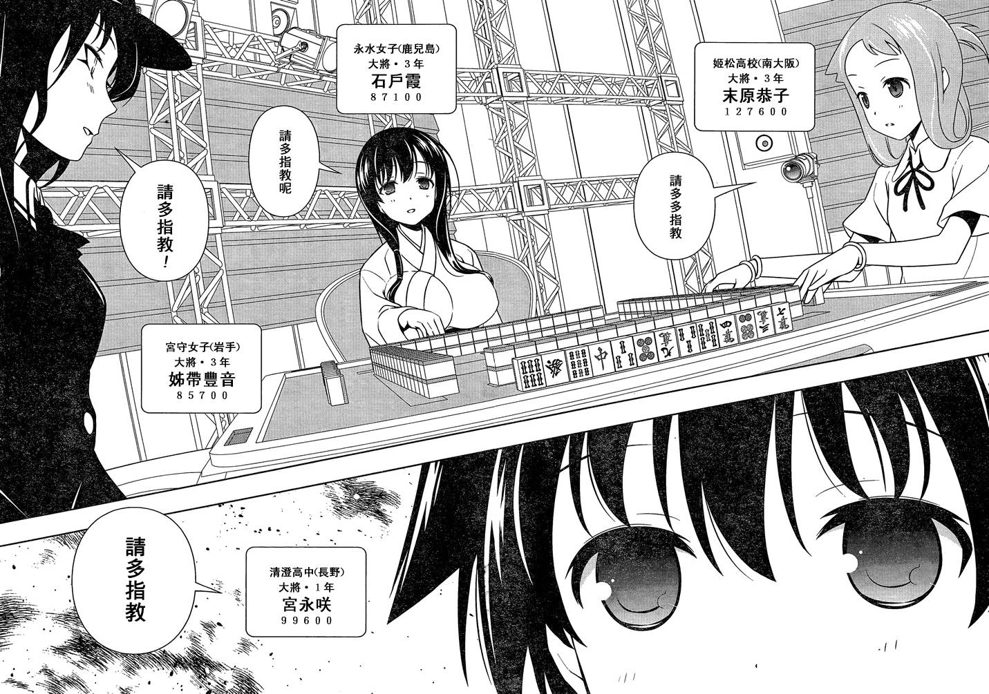 天才麻将少女 第90话 第8页