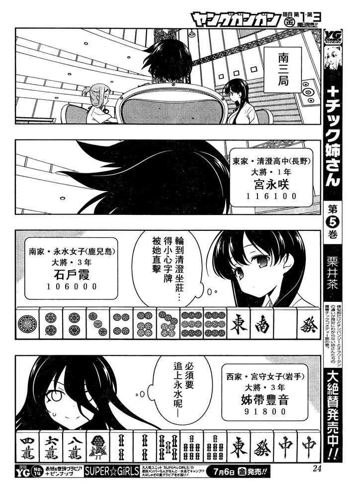 天才麻将少女 第98话 第7页