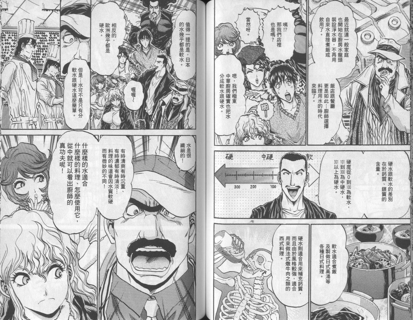 铁锅料理王R顶级作战 第6卷 第56页