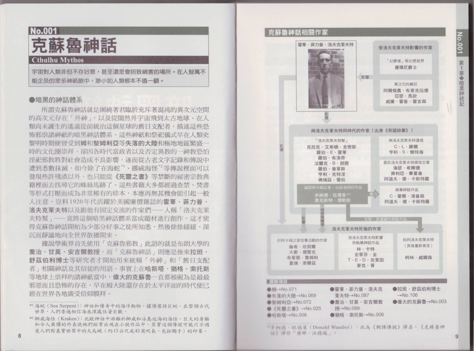 图解克苏鲁神话全1卷图