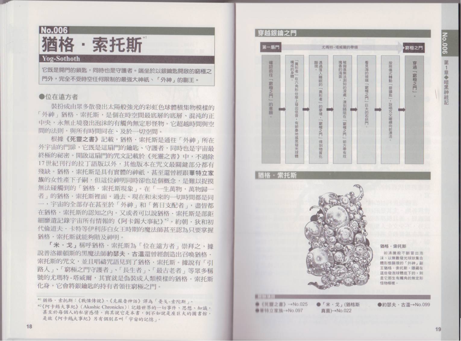 图解克苏鲁神话全1卷图