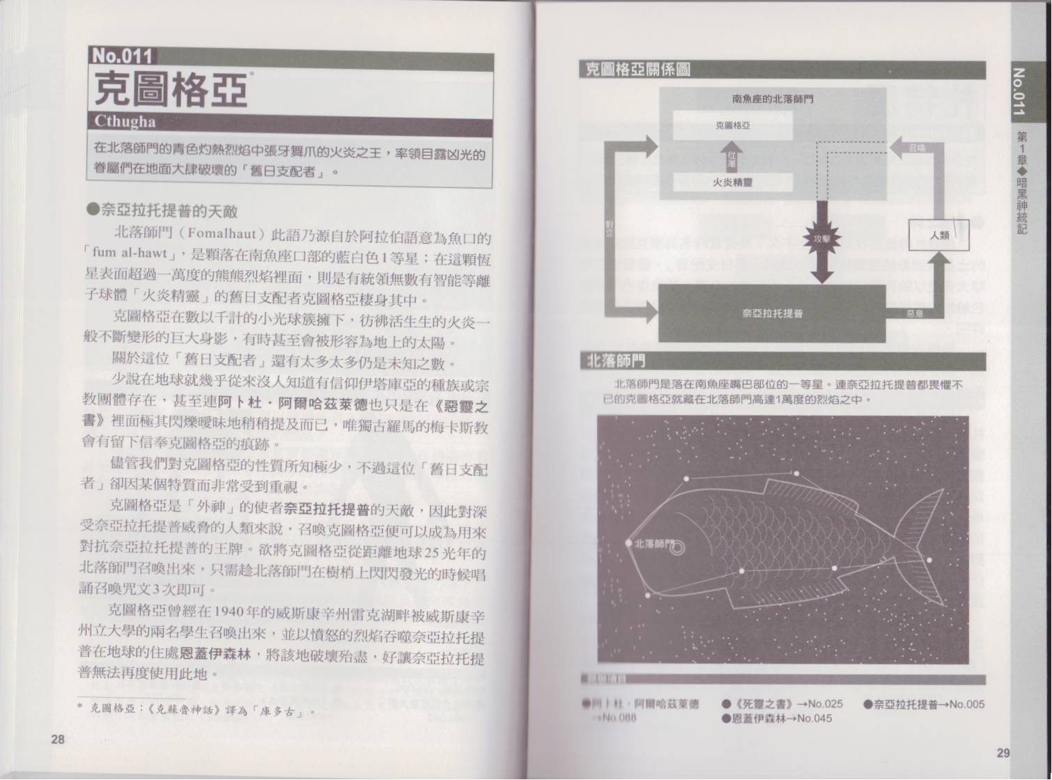 图解克苏鲁神话全1卷图