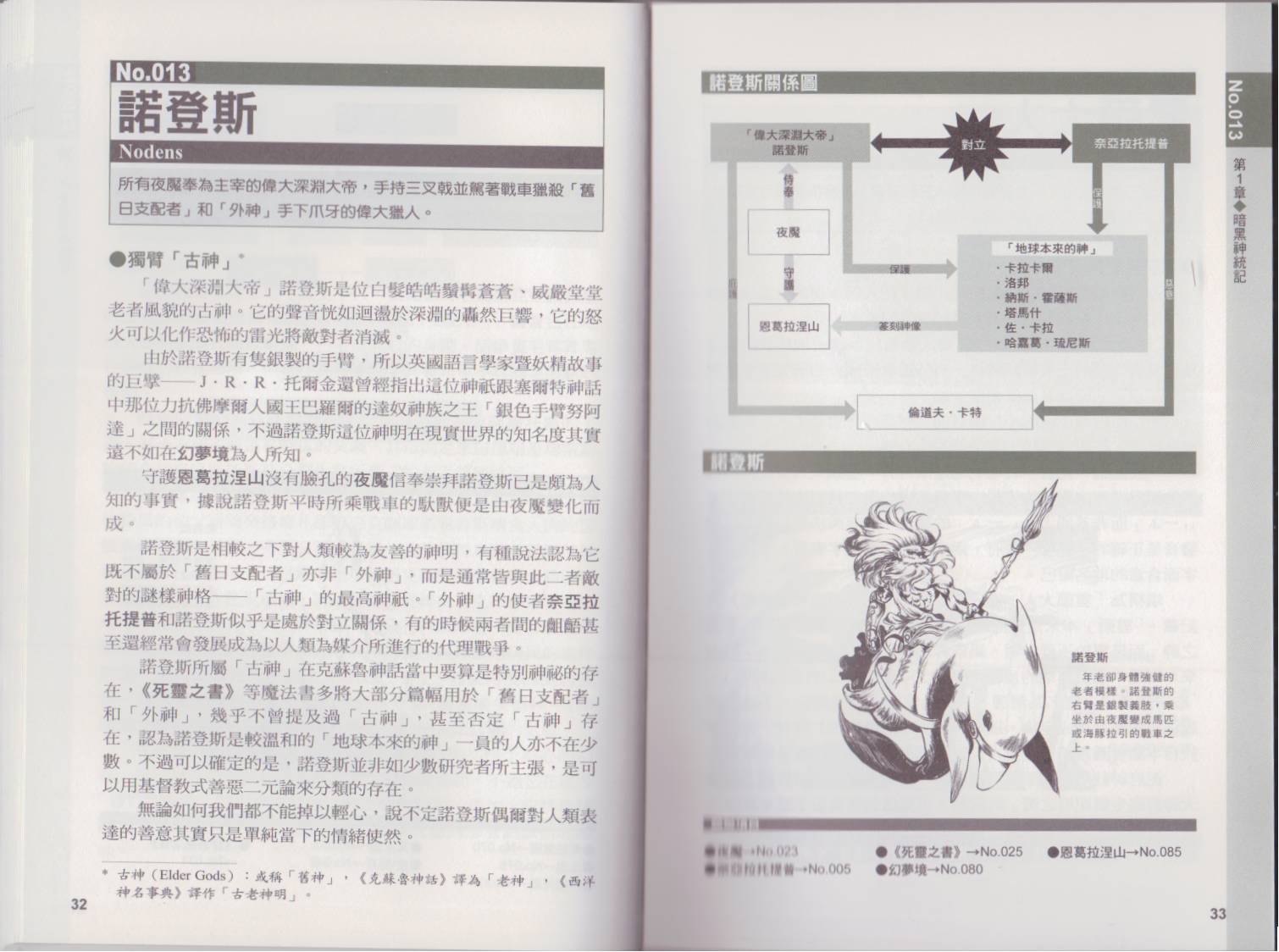 图解克苏鲁神话全1卷图