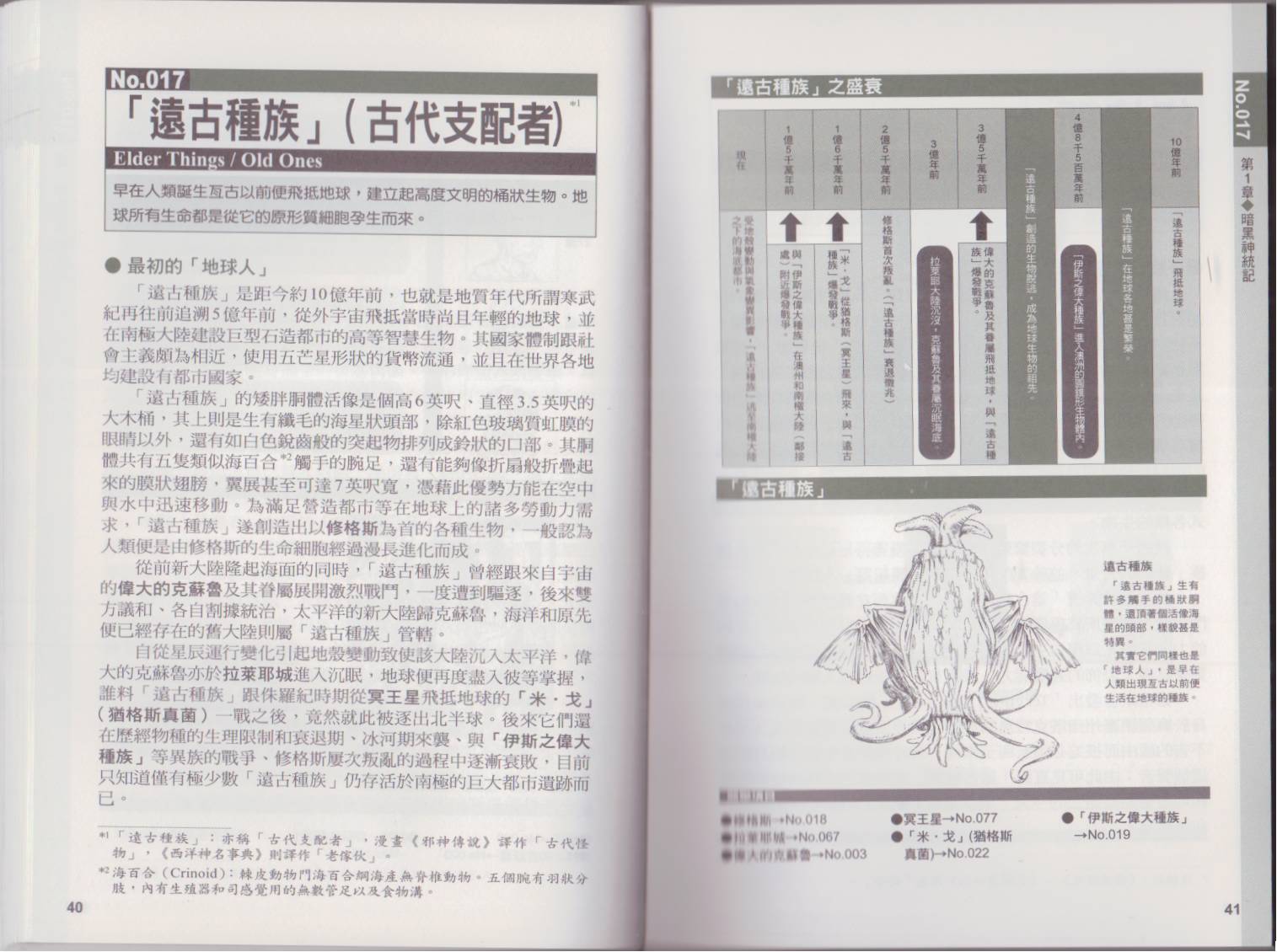 图解克苏鲁神话全1卷图