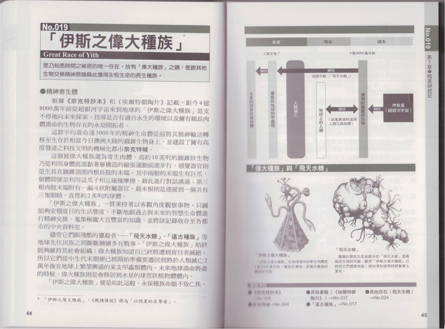图解克苏鲁神话全1卷图