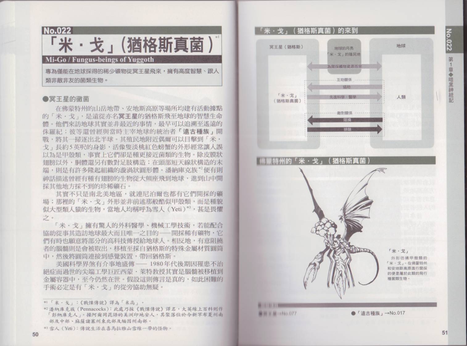 图解克苏鲁神话全1卷图