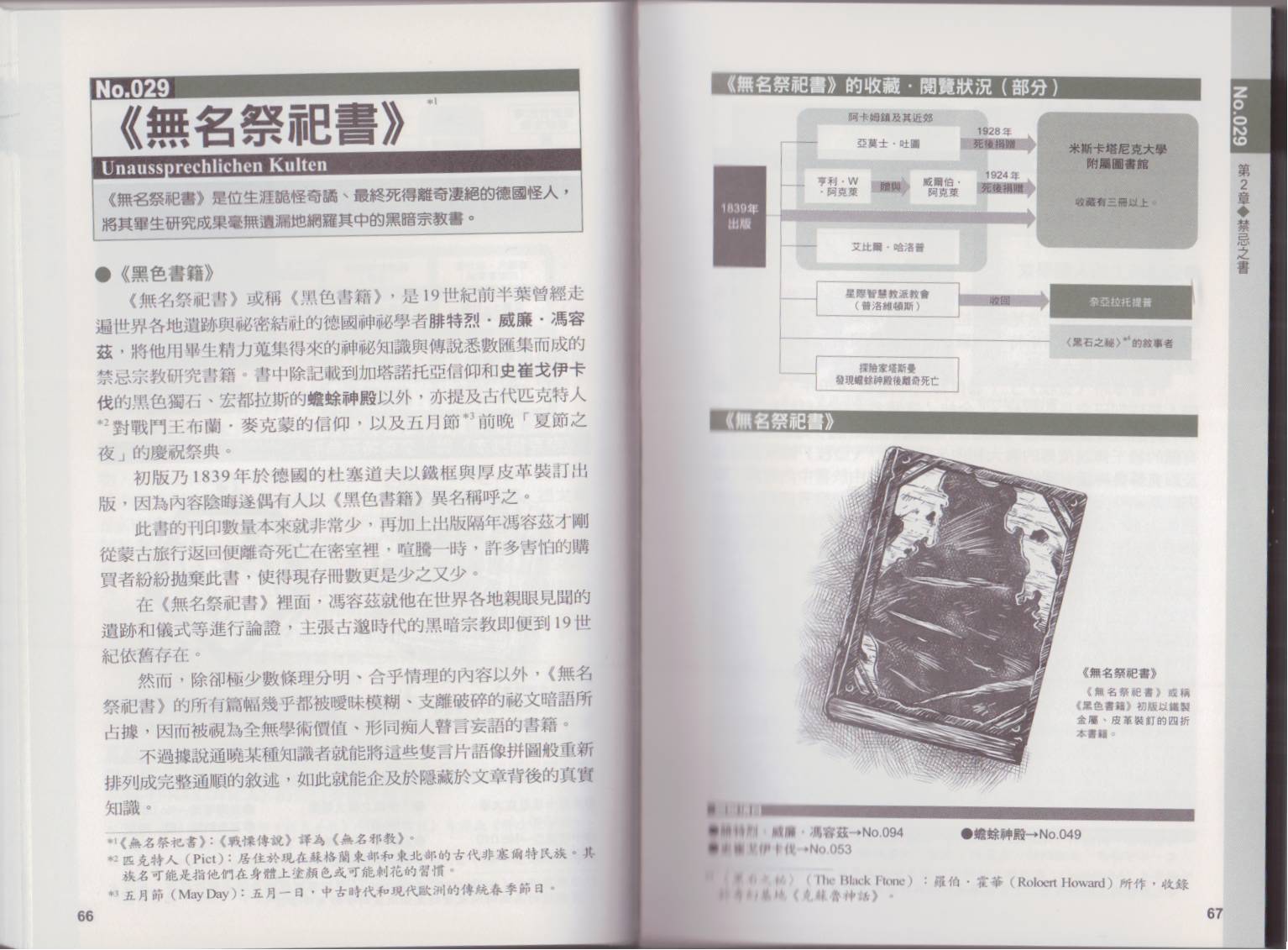 图解克苏鲁神话全1卷图