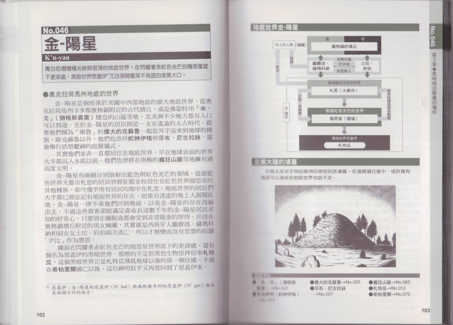 图解克苏鲁神话全1卷图