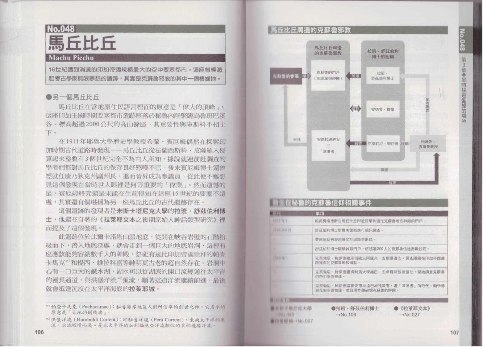 图解克苏鲁神话全1卷图