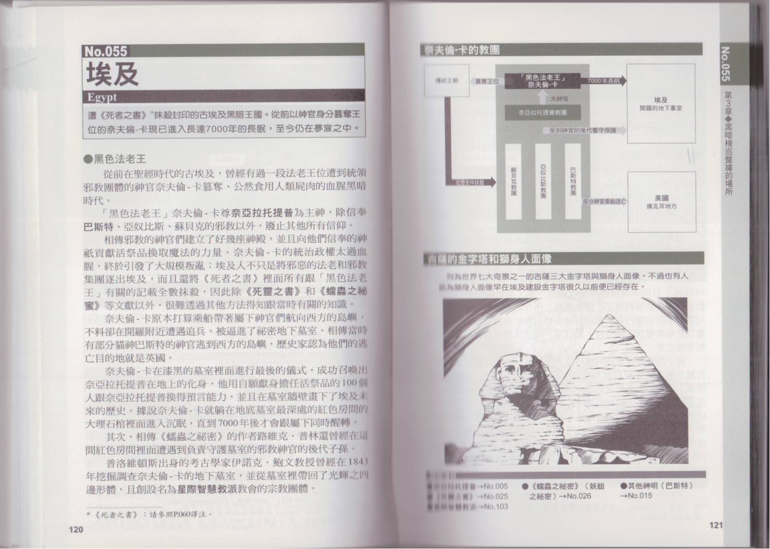 图解克苏鲁神话全1卷图