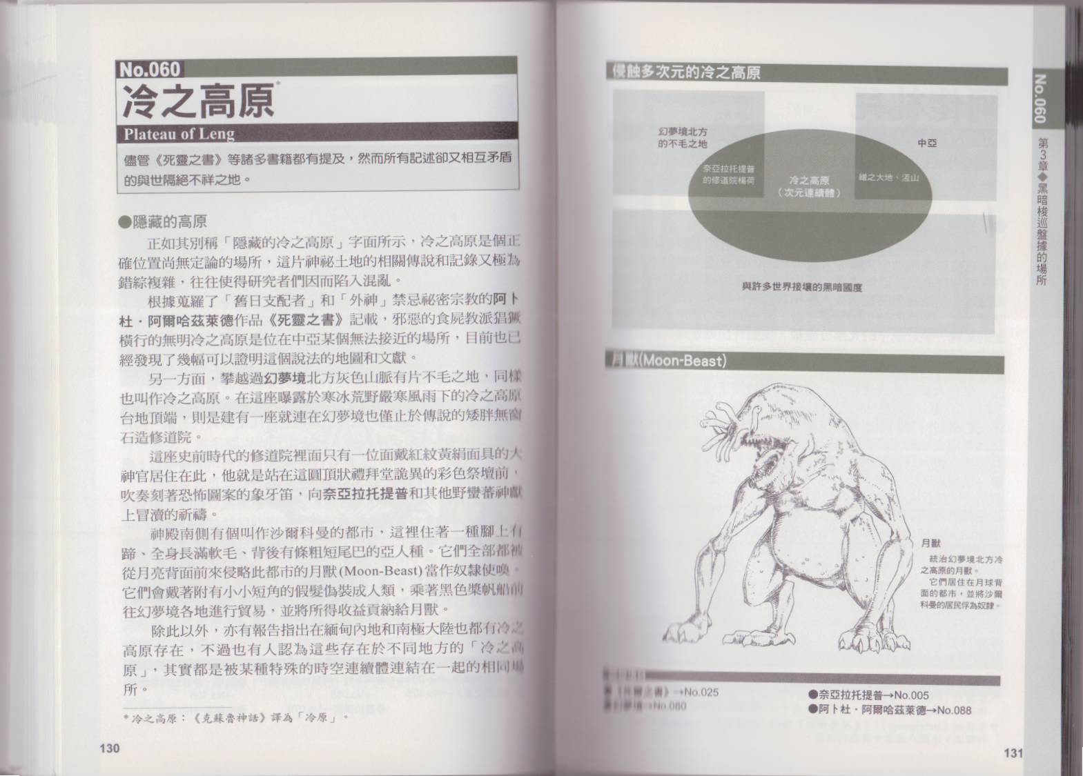 图解克苏鲁神话全1卷图